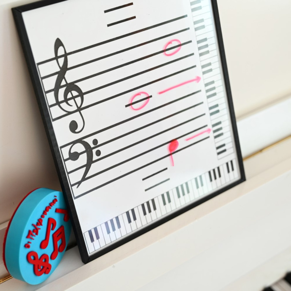 Ακρυλικός Πίνακας Μουσικής με Πεντάγραμμο - Οι Πολυμουσικοί